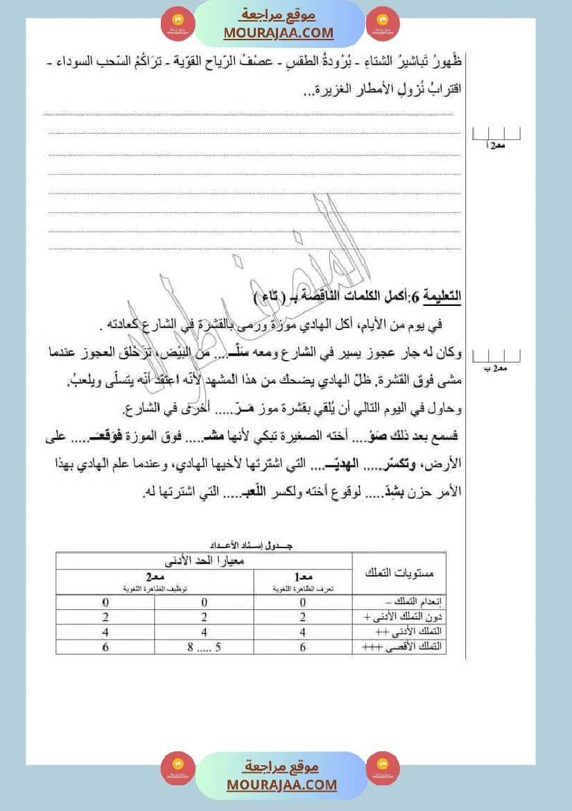 امتحان سنة رابعة ابتدائي قراءة الثلاثي الثاني صفحة 11