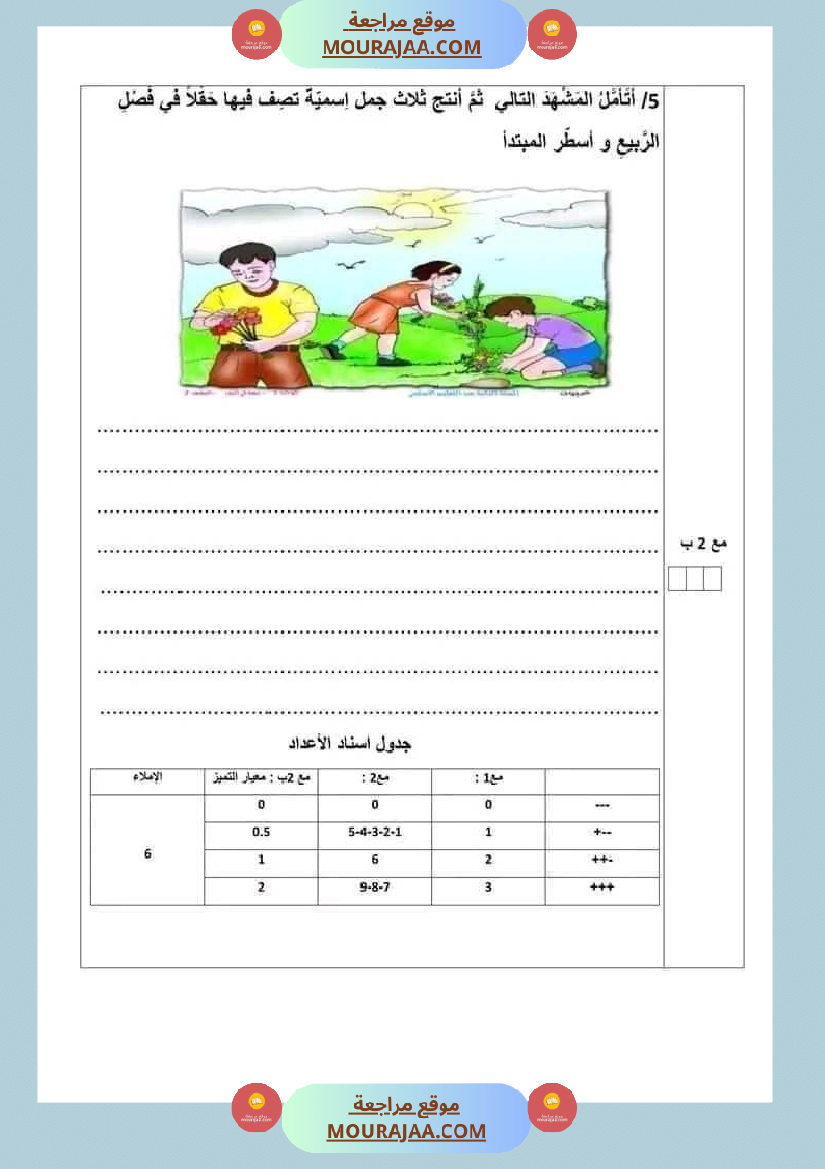 امتحان سنة رابعة ابتدائي قراءة الثلاثي الثاني