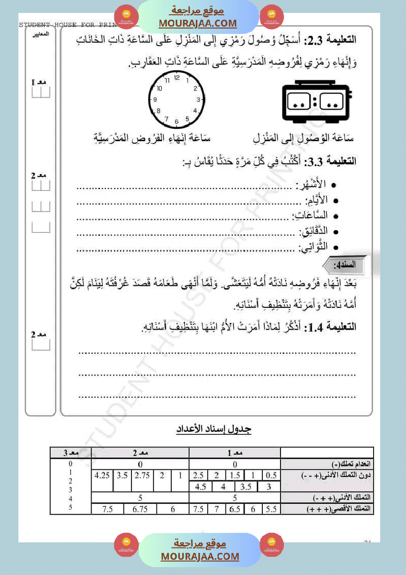 امتحان سنة رابعة ابتدائي ايقاظ علمي الثلاثي الثاني