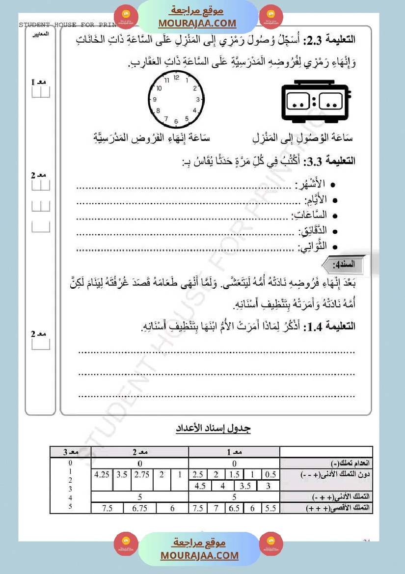 امتحان سنة رابعة ابتدائي ايقاظ علمي الثلاثي الثاني صفحة 7