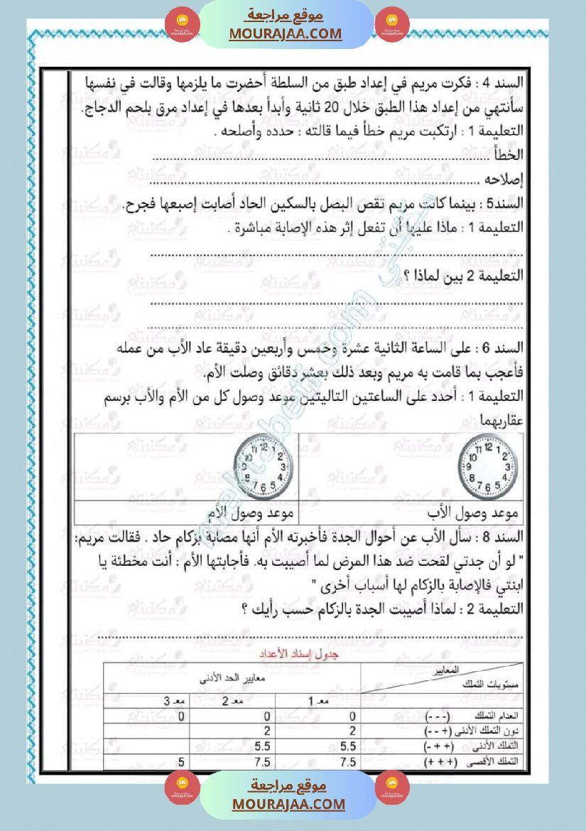 امتحان ايقاظ علمي سنة رابعة ابتدائي الثلاثي الثاني