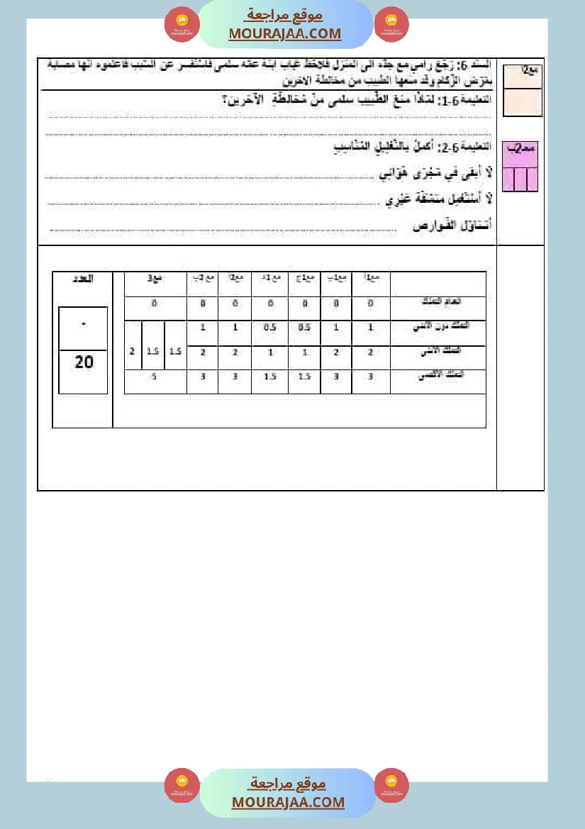 امتحان سنة رابعة ابتدائي ايقاظ علمي الثلاثي الثاني