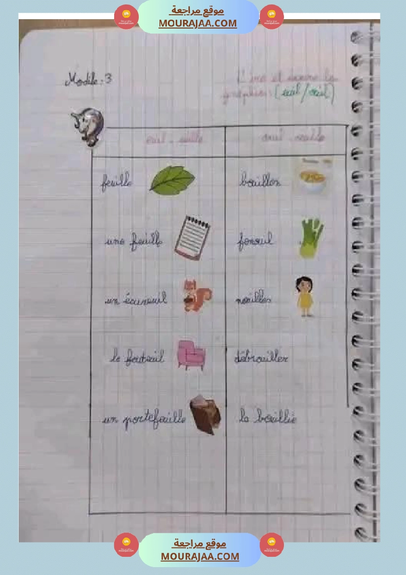 سنة رابعة فرنسية ثلاثي 2 صفحة 2