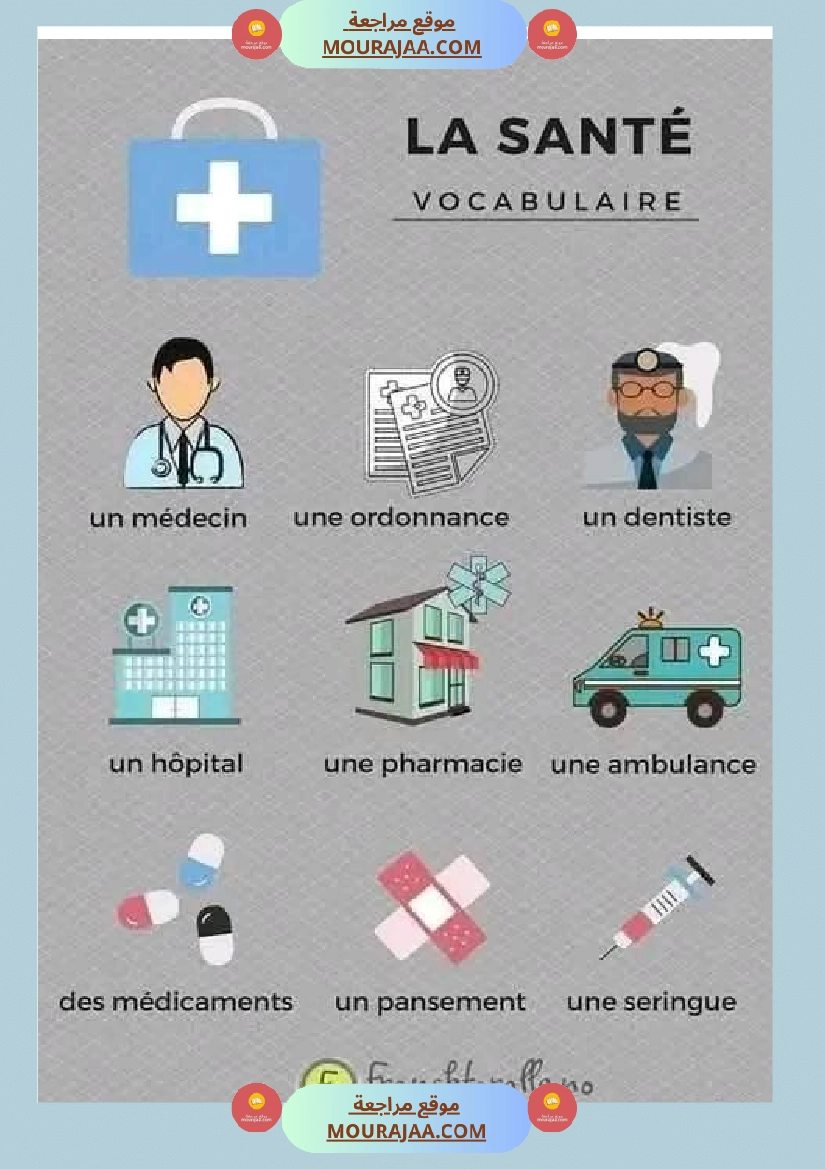 سنة رابعة فرنسية ثلاثي 2 صفحة 17