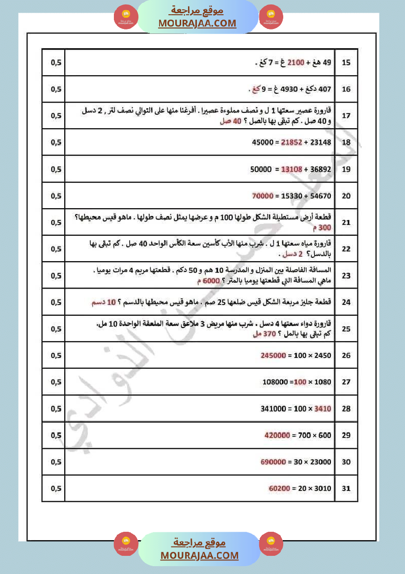 سنة رابعة رياضيات حساب ذهني ثلاثي 2 مع الاصلاح