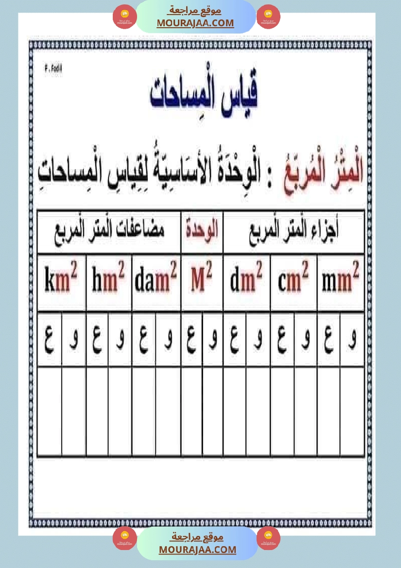 قواعد مهمة في الرياضيات السنة الرابعة والخامسة صفحة 7