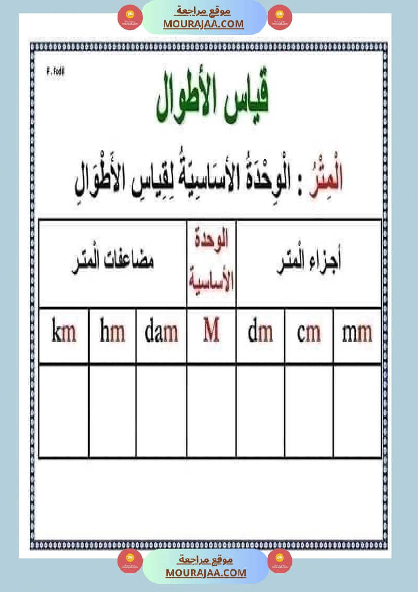 قواعد مهمة في الرياضيات السنة الرابعة والخامسة صفحة 8