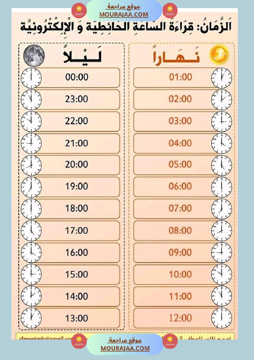 تدريبات على الساعة للسنة الرابعة ابتدائي