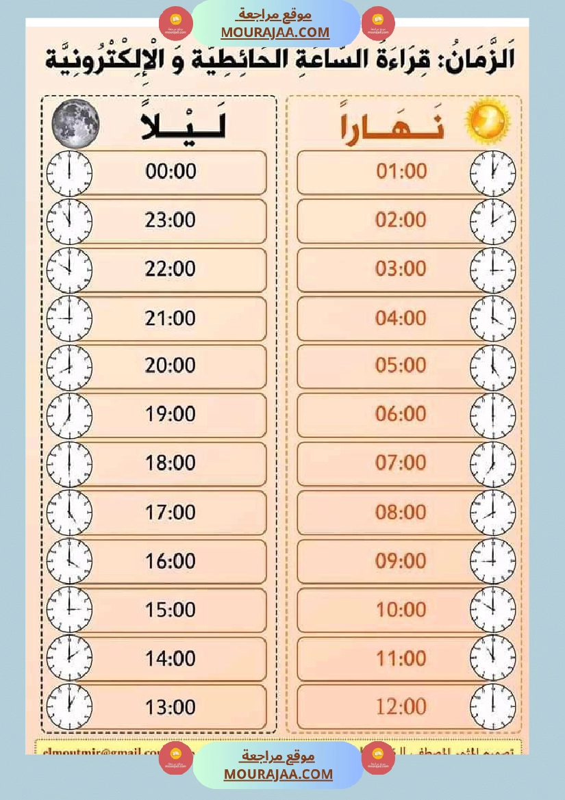 تدريبات على الساعة للسنة الرابعة ابتدائي صفحة 11