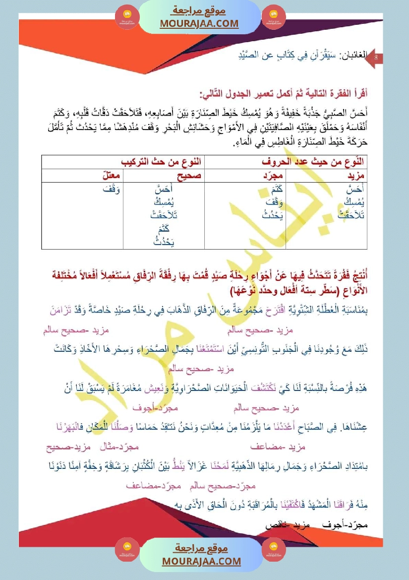 اختبار في سنة سادسة ابتدائي قراءة الثلاثي الثاني صفحة 8