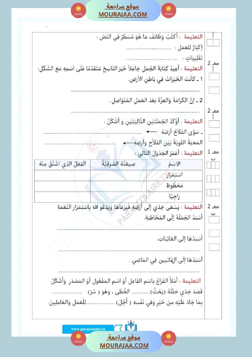 اختبار فيسنة سادسة ابتدائي قراءة الثلاثي الثاني