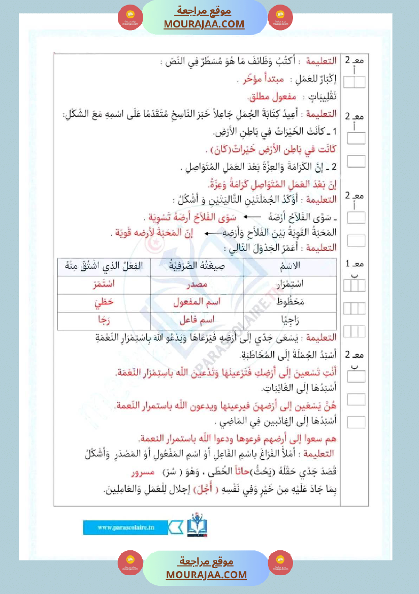 اختبار فيسنة سادسة ابتدائي قراءة الثلاثي الثاني