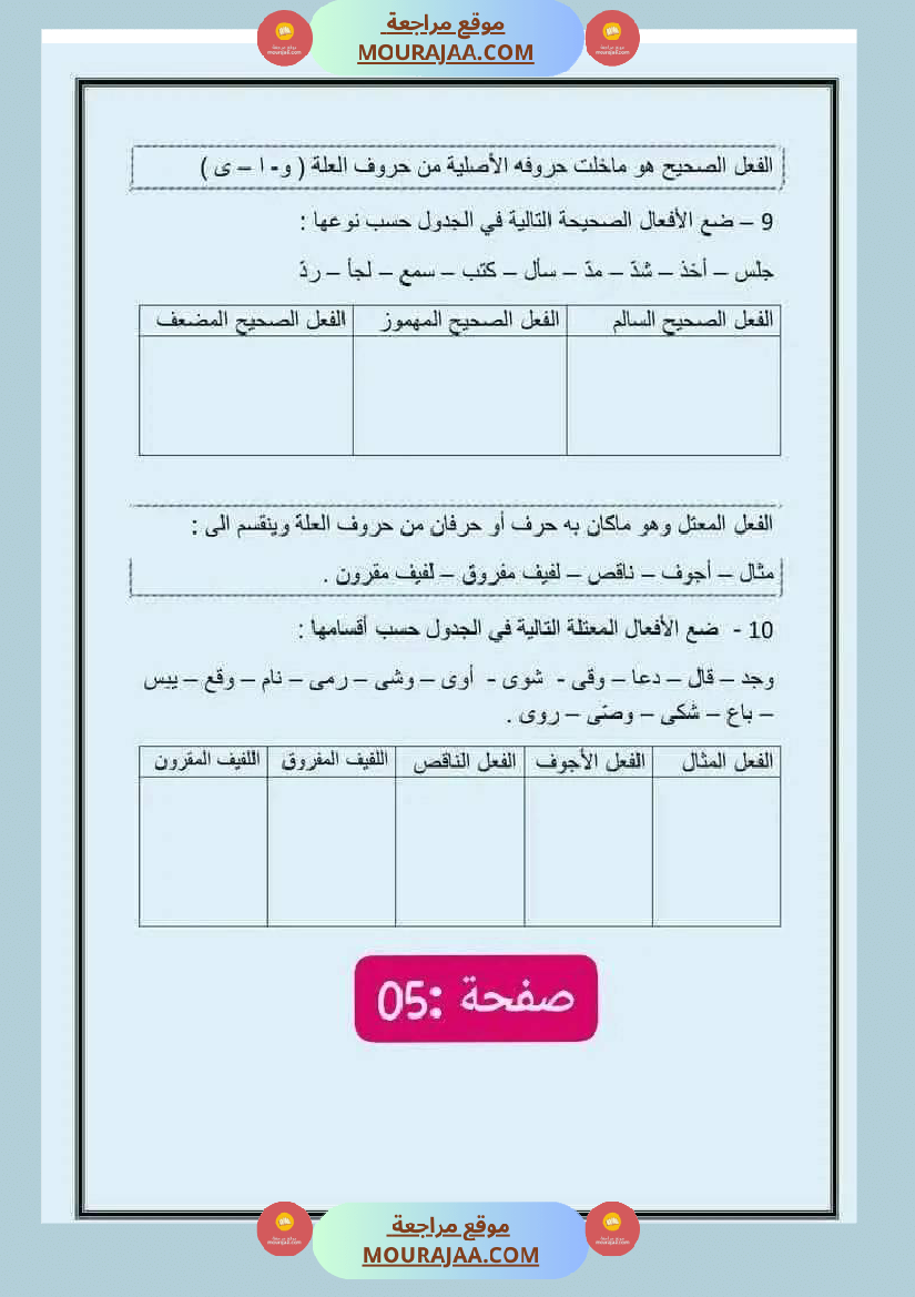 امتحان سنة سادسة ابتدائي قراءة الثلاثي الثاني