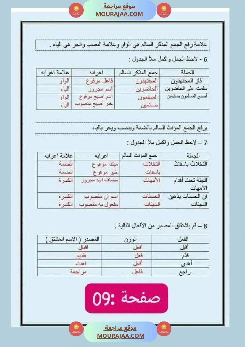 امتحان سنة سادسة ابتدائي قراءة الثلاثي الثاني