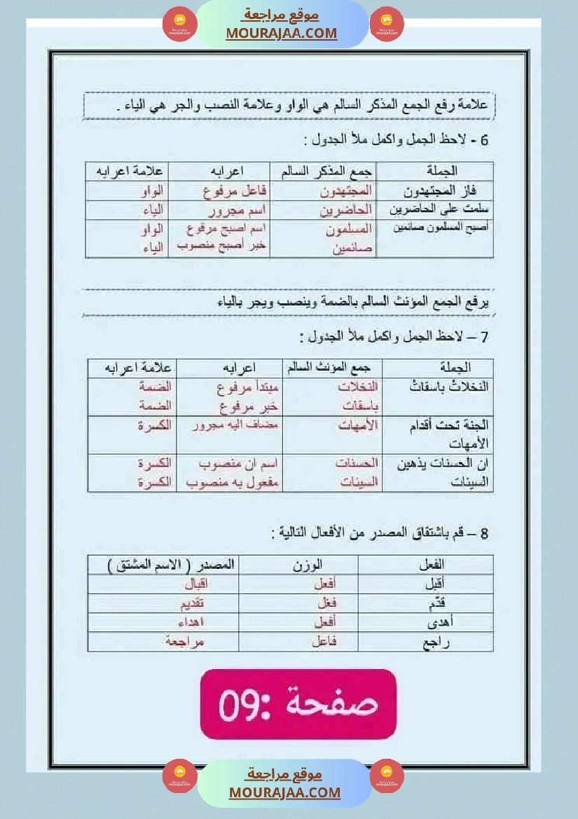 امتحان سنة سادسة ابتدائي قراءة الثلاثي الثاني صفحة 12