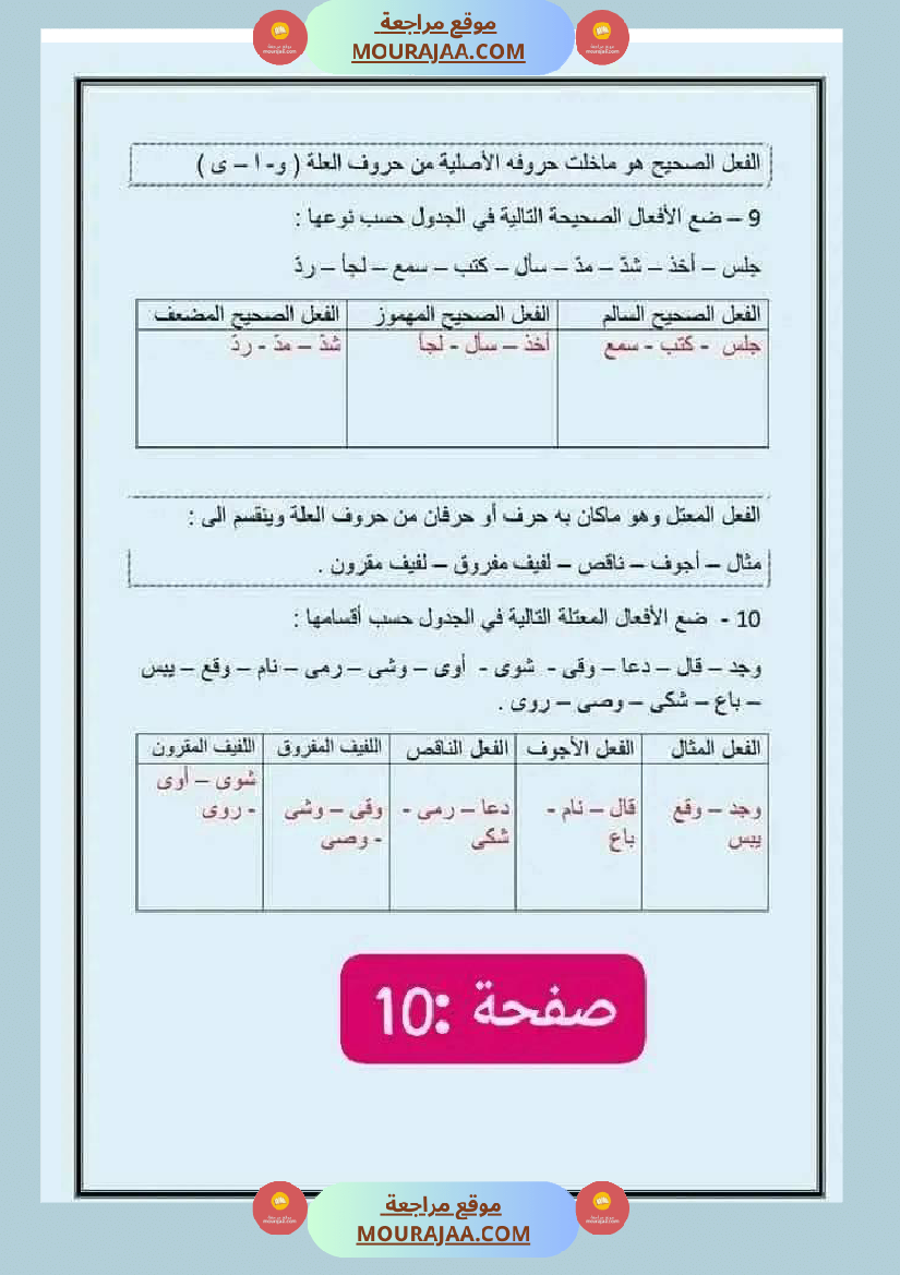 امتحان سنة سادسة ابتدائي قراءة الثلاثي الثاني