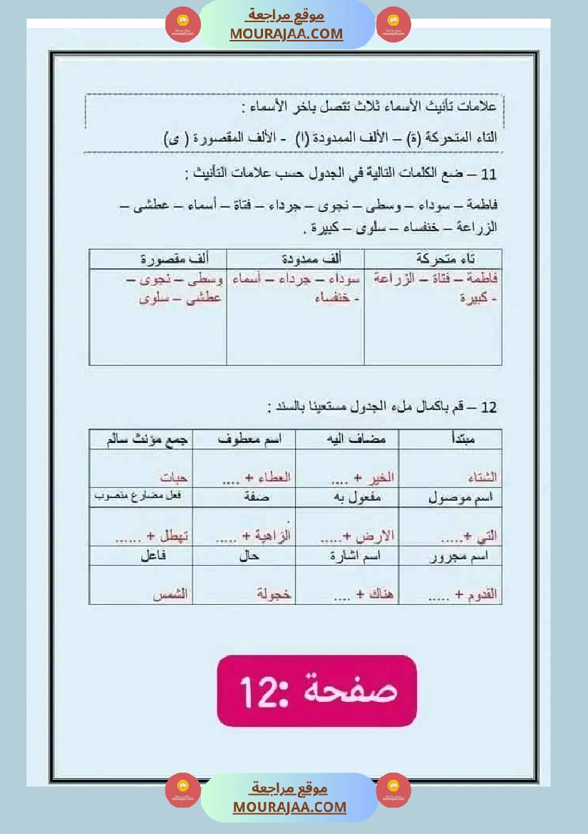 امتحان سنة سادسة ابتدائي قراءة الثلاثي الثاني صفحة 7