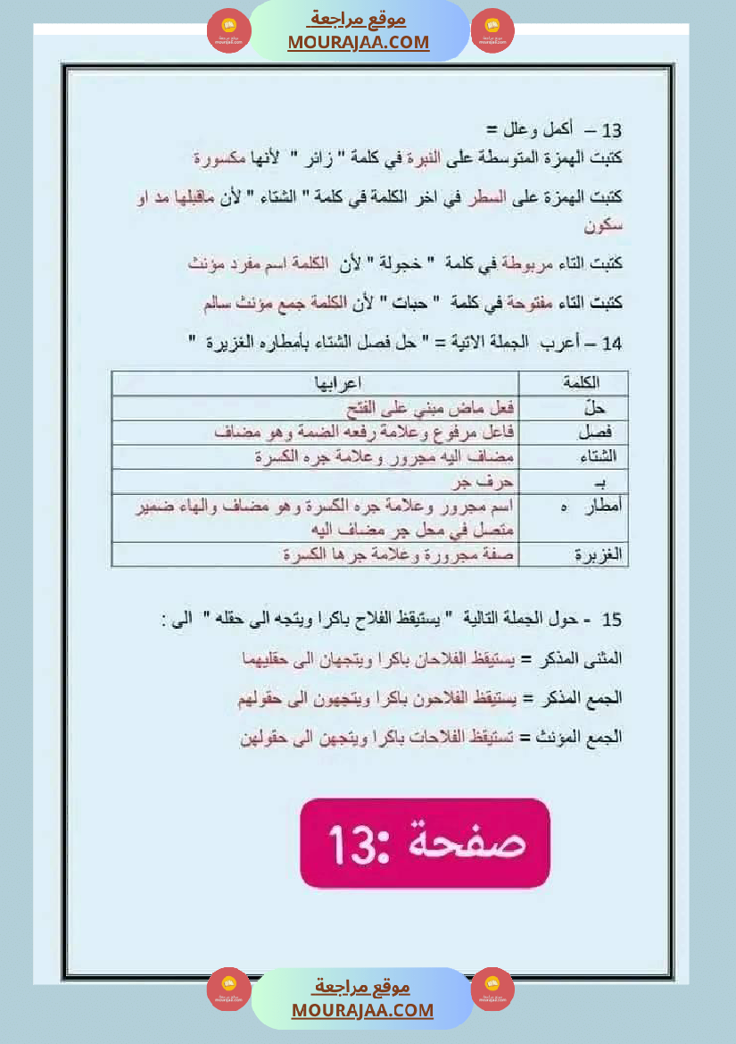 امتحان سنة سادسة ابتدائي قراءة الثلاثي الثاني