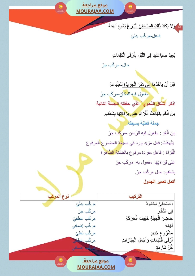 امتحان قراءة سنة سادسة ابتدائي الثلاثي الثاني صفحة 7