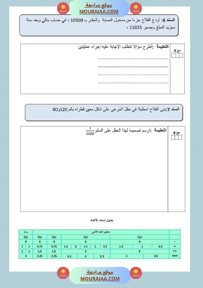 اختبار سنة سادسة ابتدائي رياضيات الثلاثي الثاني
