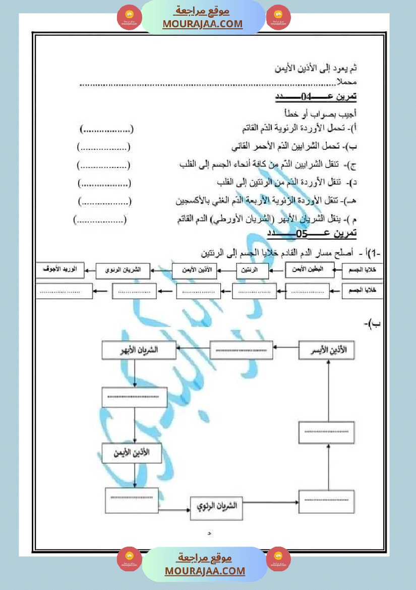 اختبار سنة سادسة ابتدائي ايقاظ علمي الثلاثي الثاني