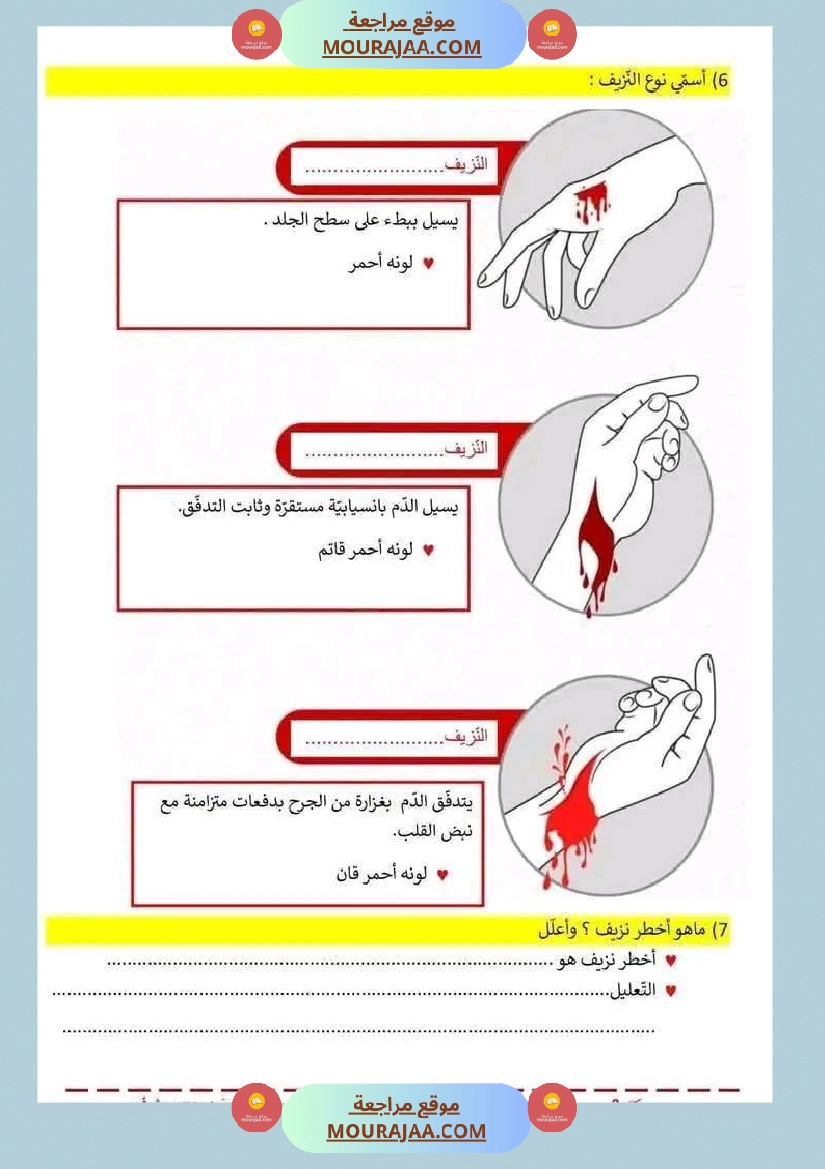 اختبار فيسنة سادسة ابتدائي ايقاظ علمي الثلاثي الثاني