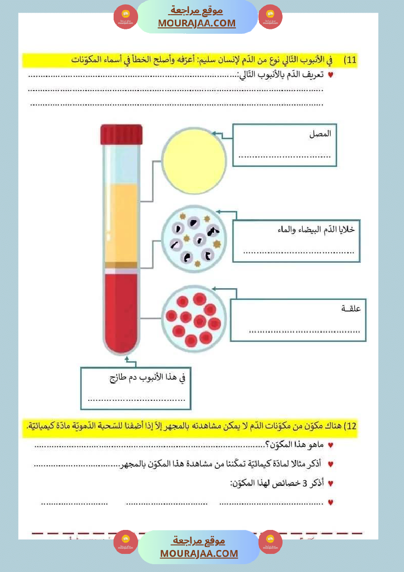 اختبار فيسنة سادسة ابتدائي ايقاظ علمي الثلاثي الثاني