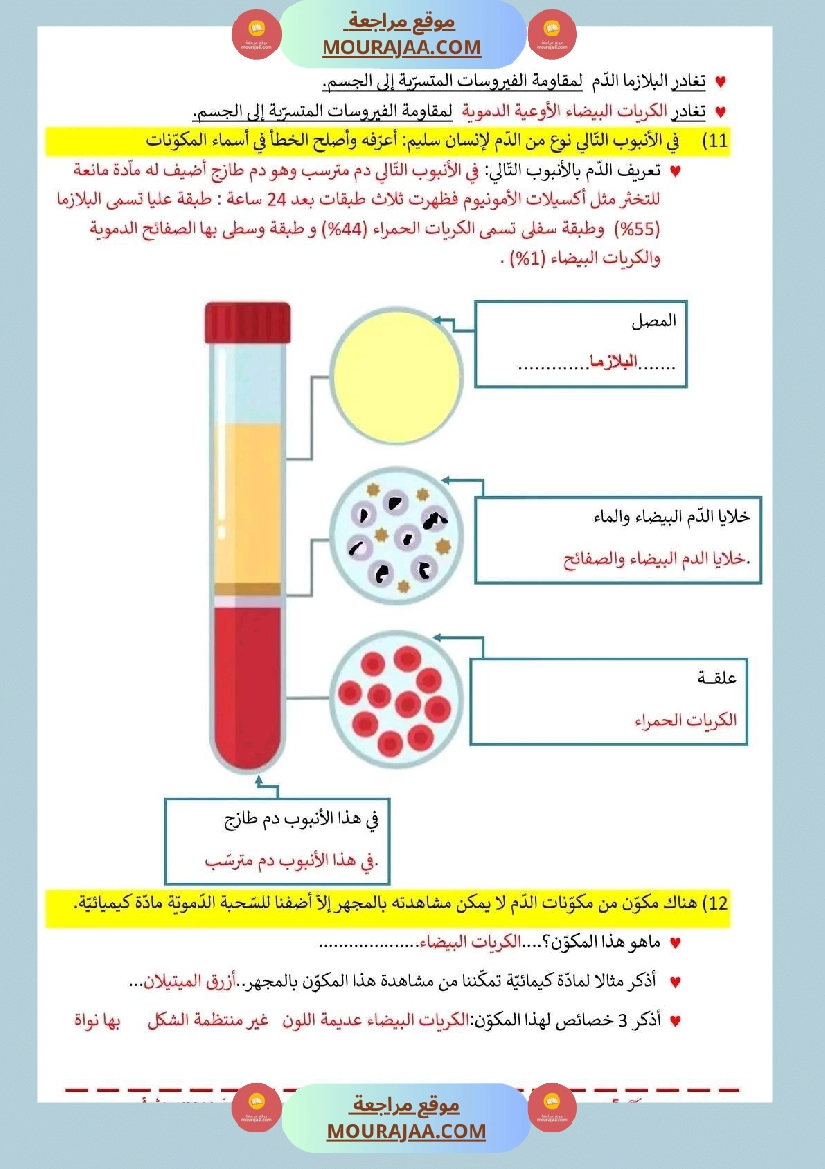 اختبار فيسنة سادسة ابتدائي ايقاظ علمي الثلاثي الثاني صفحة 7