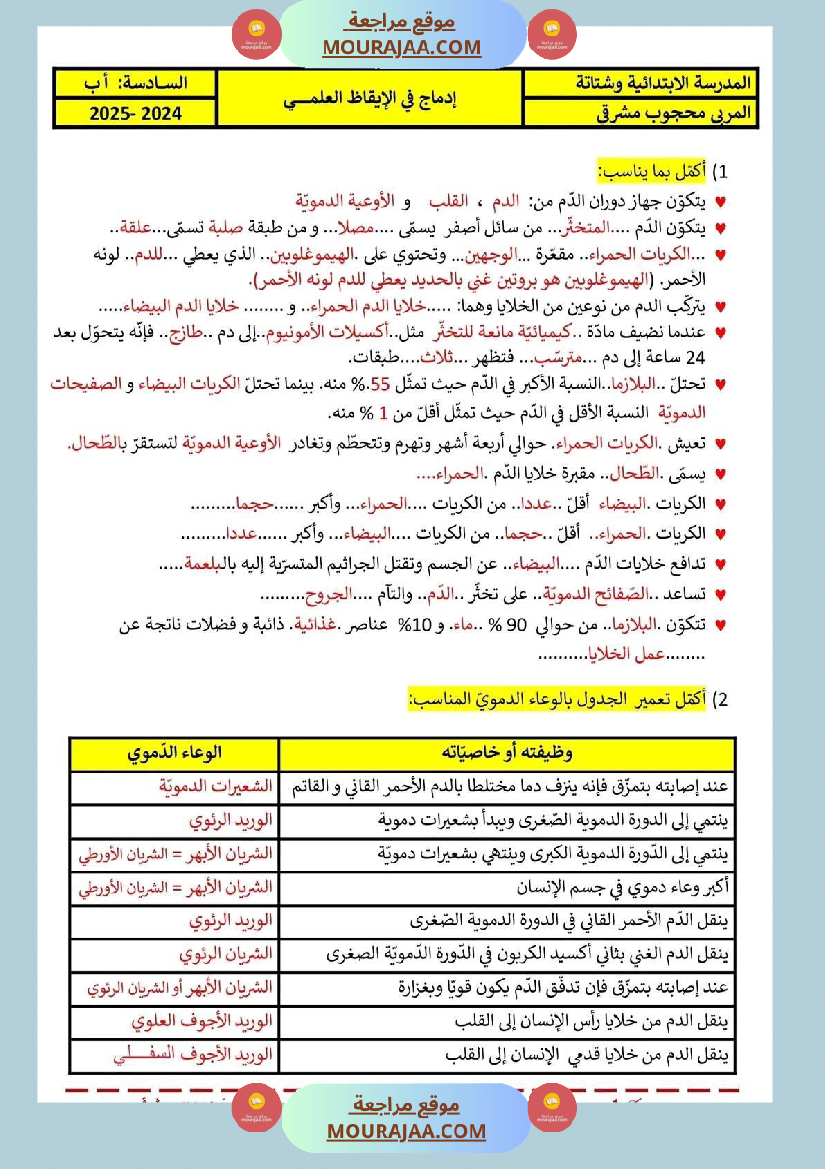 اختبار فيسنة سادسة ابتدائي ايقاظ علمي الثلاثي الثاني