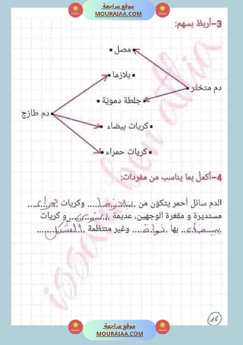 اختبار نهاية الثلاثي سنة سادسة ابتدائي ايقاظ علمي