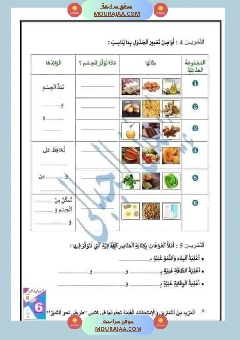 اختبار نهاية الثلاثي سنة سادسة ابتدائي ايقاظ علمي