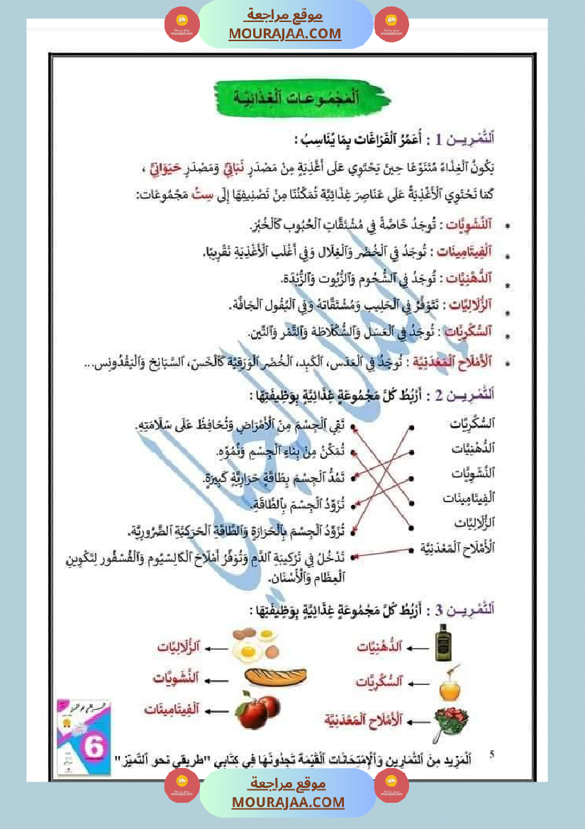 اختبار نهاية الثلاثي سنة سادسة ابتدائي ايقاظ علمي