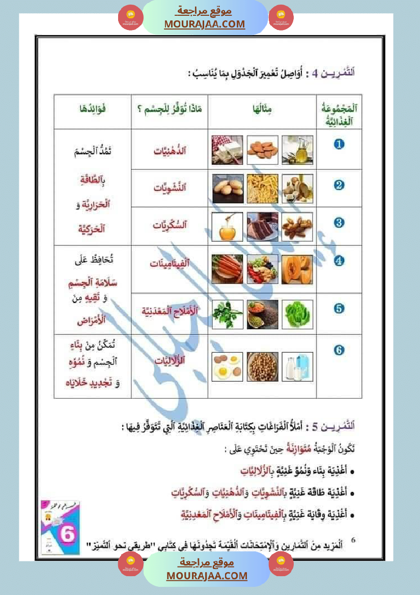 اختبار نهاية الثلاثي سنة سادسة ابتدائي ايقاظ علمي