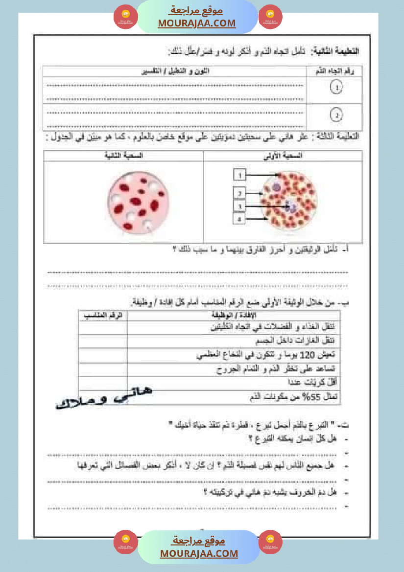 اختبار نهاية الثلاثي سنة سادسة ابتدائي ايقاظ علمي