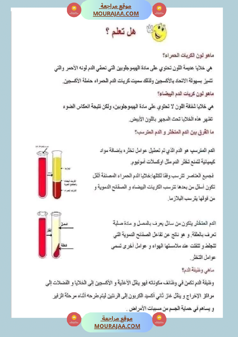 امتحان ايقاظ علمي سنة سادسة ابتدائي الثلاثي الثاني
