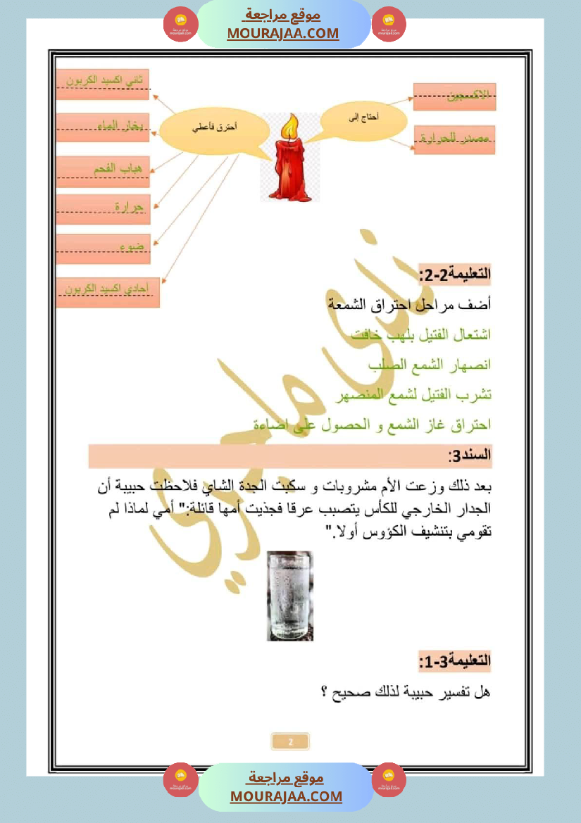 امتحان سنة سادسة ابتدائي ايقاظ علمي الثلاثي الثاني