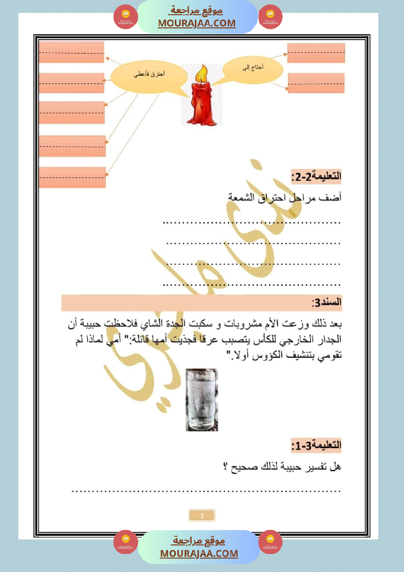 امتحان سنة سادسة ابتدائي ايقاظ علمي الثلاثي الثاني