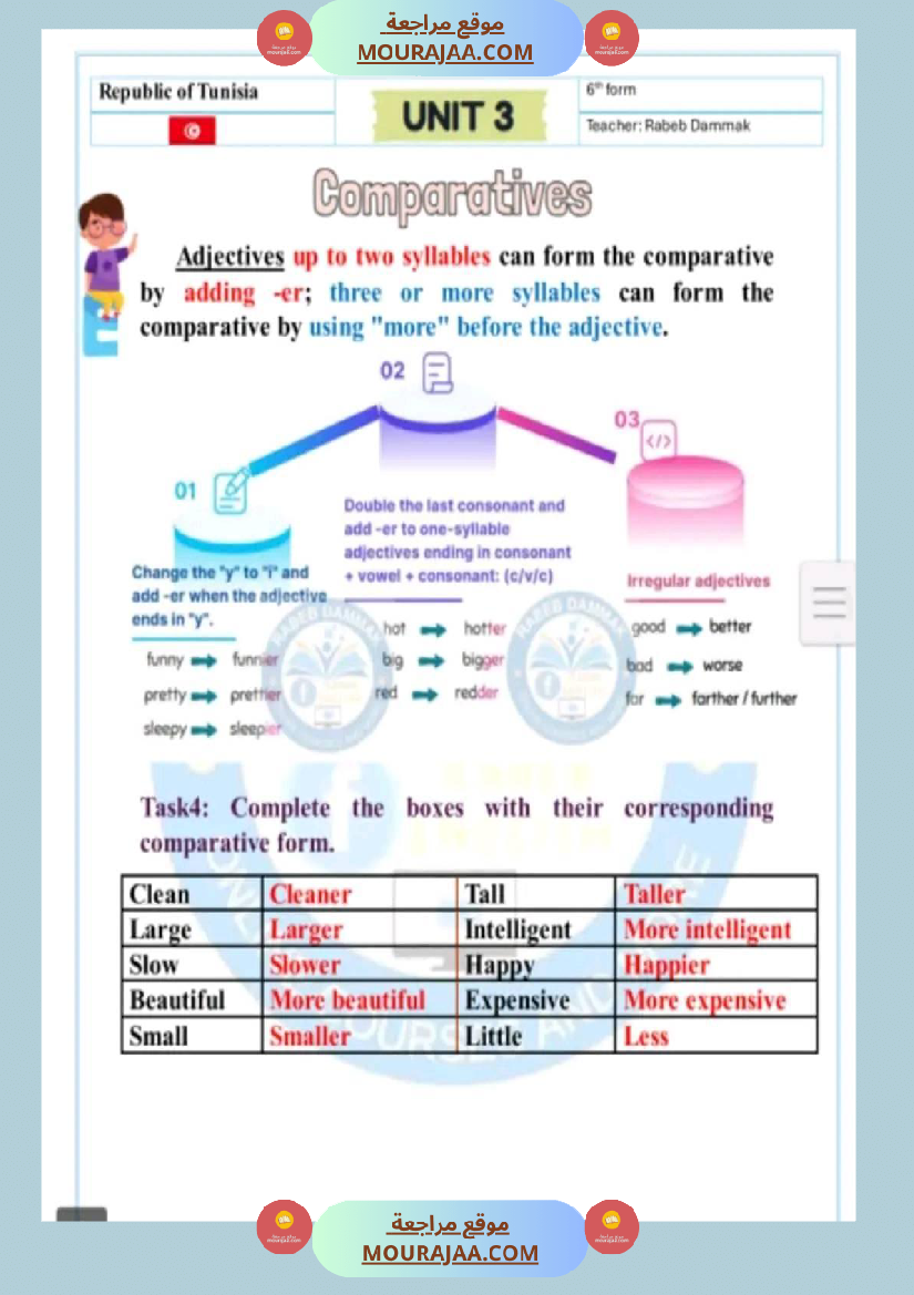 سنة سادسة انڨليزية مع الاصلاح ثلاثي 2