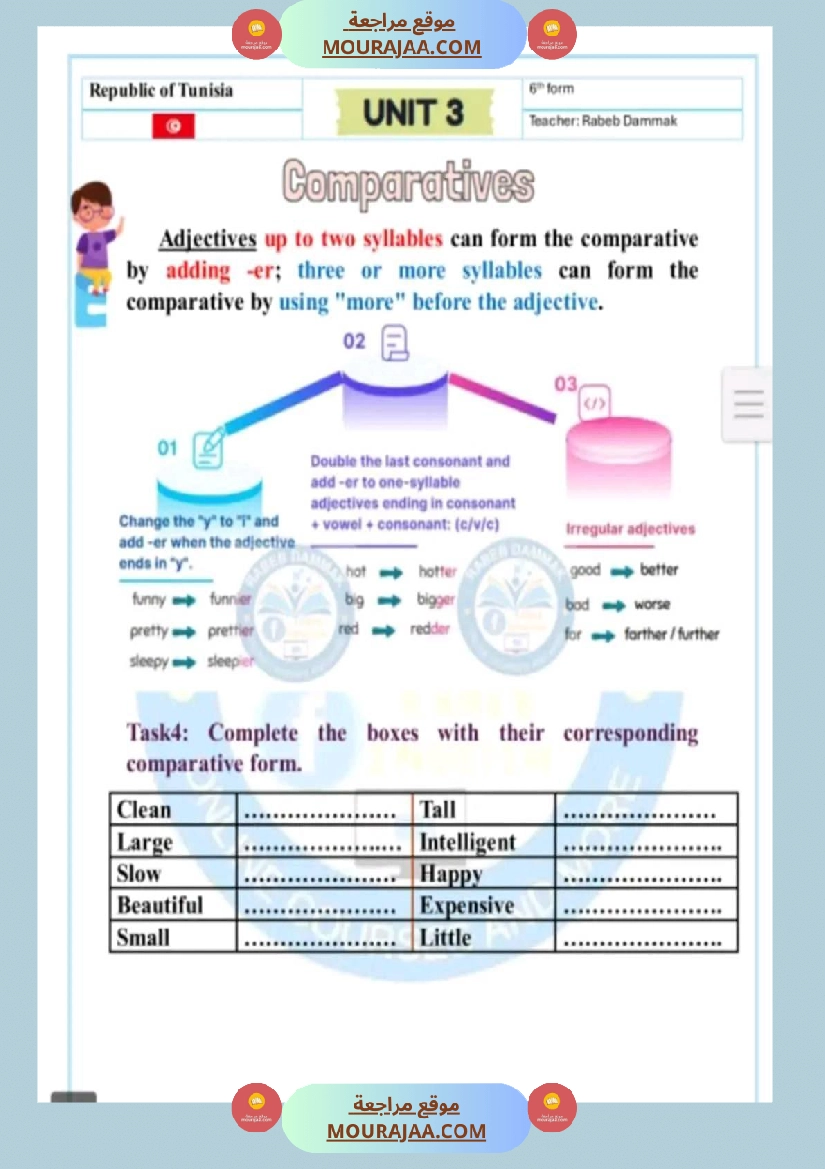 سنة سادسة انڨليزية مع الاصلاح ثلاثي 2 صفحة 21