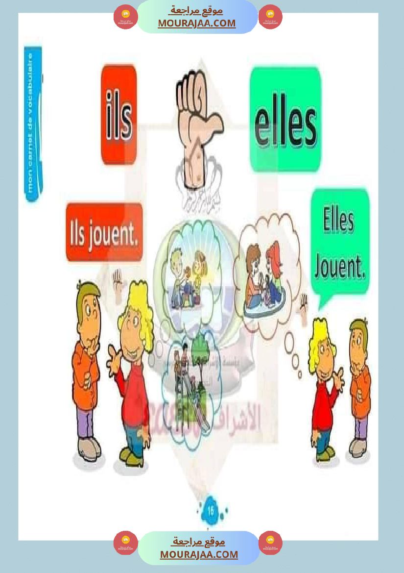 situations de communication mon carnet de vocabulaire