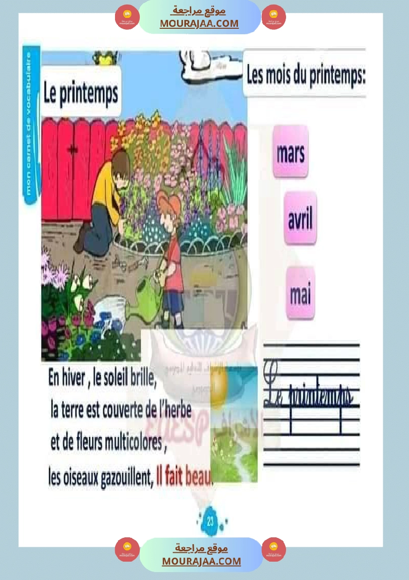 situations de communication mon carnet de vocabulaire صفحة 6