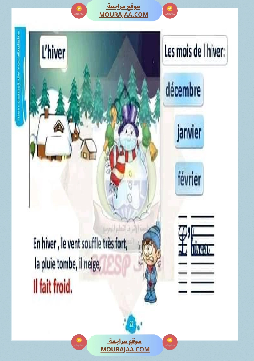 situations de communication mon carnet de vocabulaire صفحة 7