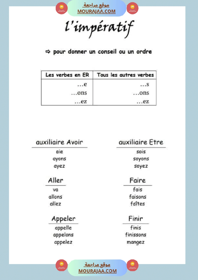 un livret de conjugaison