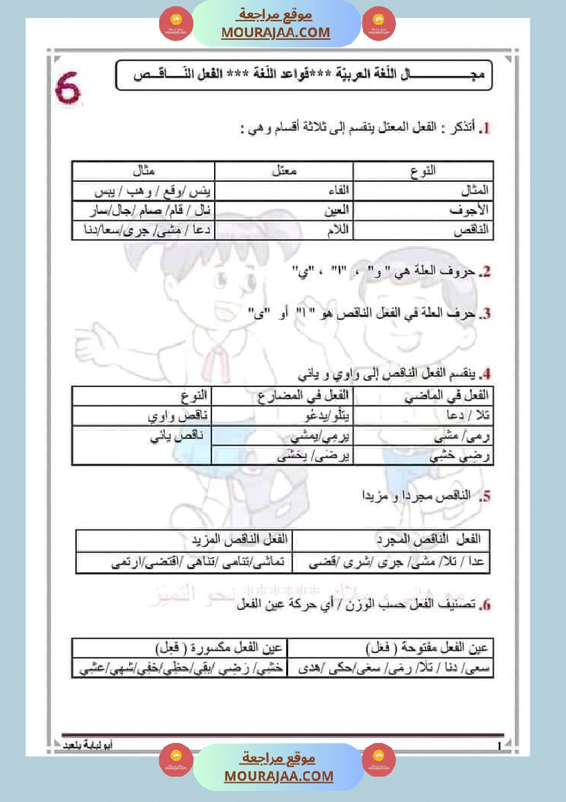 السنة السادسة قواعد اللغة الفعل الناقص