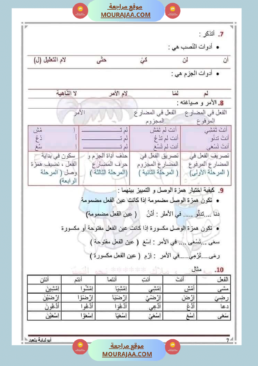 السنة السادسة قواعد اللغة الفعل الناقص