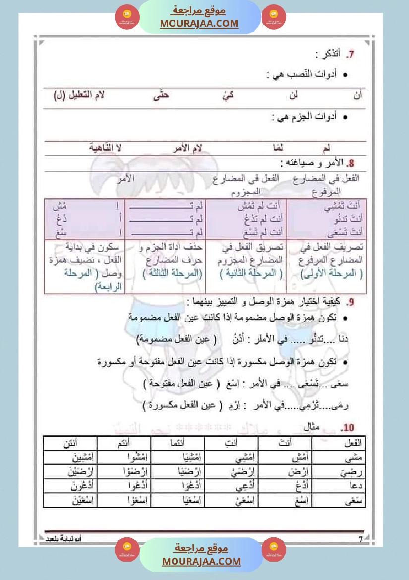 السنة السادسة قواعد اللغة الفعل الناقص صفحة 3