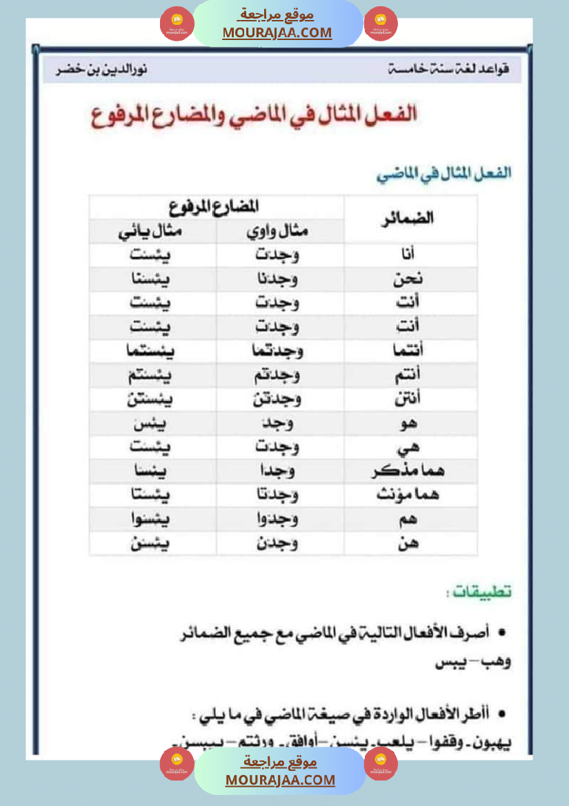 قواعد اللغة لتلاميذ السنة الخامسة والسادسة