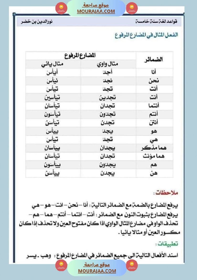 قواعد اللغة لتلاميذ السنة الخامسة والسادسة صفحة 7