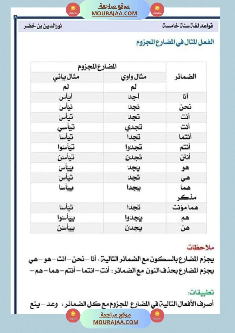 قواعد اللغة لتلاميذ السنة الخامسة والسادسة صفحة 9
