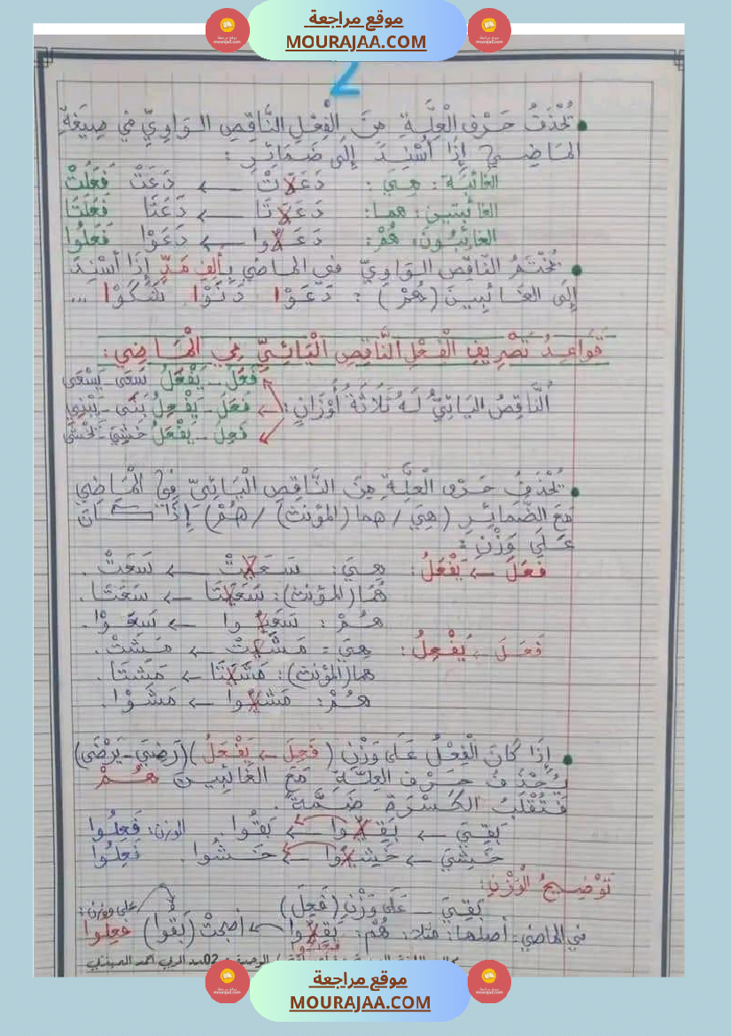 قواعد اللغة للسنوات السادسة